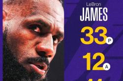 NG SPORTS-浓眉哥在掘金比赛中突破纪录，精彩发挥引发热议！的简单介绍